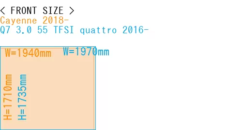 #Cayenne 2018- + Q7 3.0 55 TFSI quattro 2016-